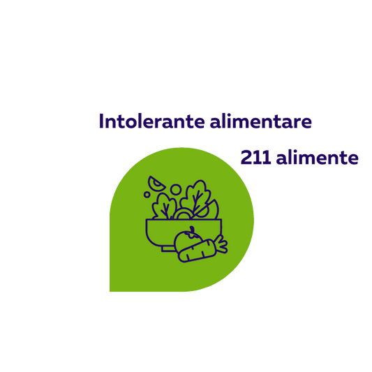 Test intolerante alimentare